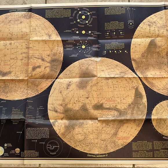 National Geographic Map Mars Red Planet Solar System Vintage February 1973 - Picture 5 of 12